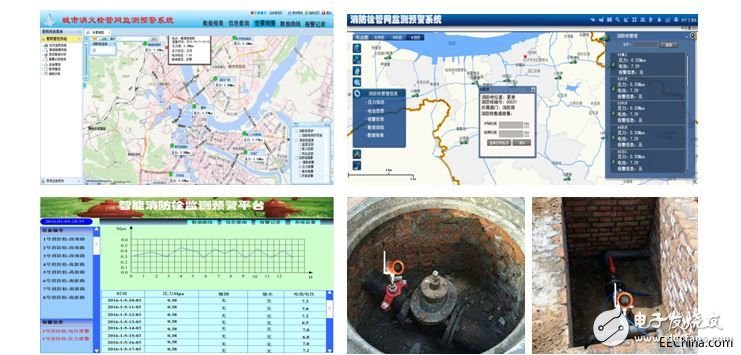 消防管網(wǎng)監(jiān)測(cè)系統(tǒng)組成及介紹