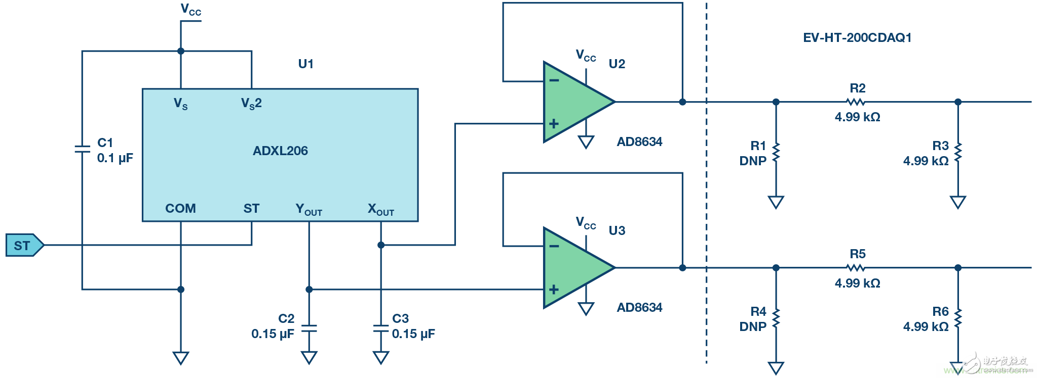 干貨！面向極端高溫環(huán)境的高可靠精密數(shù)據(jù)采集與控制平臺