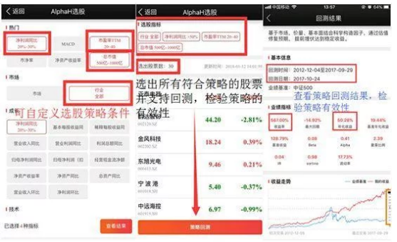 AI機(jī)器人炒股時(shí)代要來了？又一個(gè)金飯碗職業(yè)走向滅亡