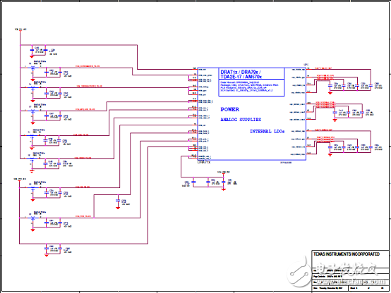 TI DRA71x汽車信息娛樂(lè)系統(tǒng)參考設(shè)計(jì)TIDEP－0097