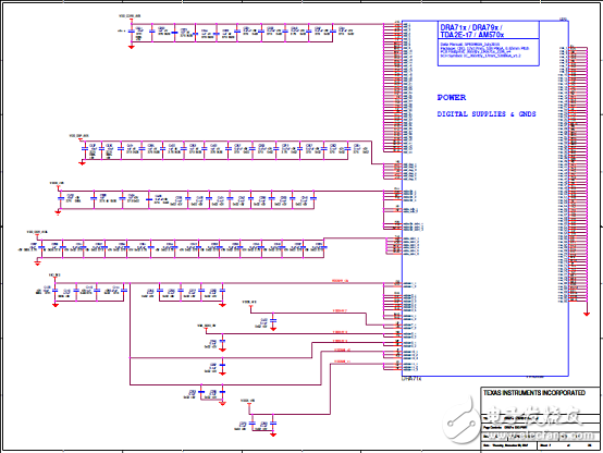 TI DRA71x汽車信息娛樂(lè)系統(tǒng)參考設(shè)計(jì)TIDEP－0097