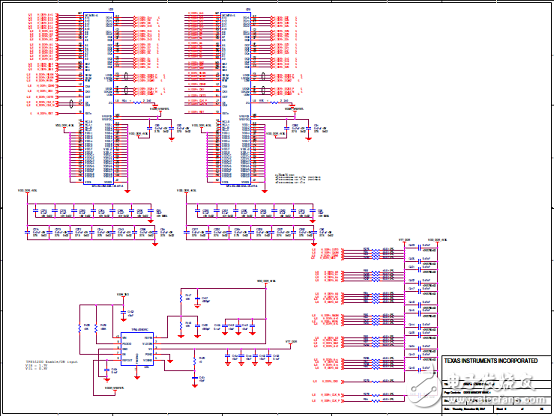 TI DRA71x汽車信息娛樂(lè)系統(tǒng)參考設(shè)計(jì)TIDEP－0097