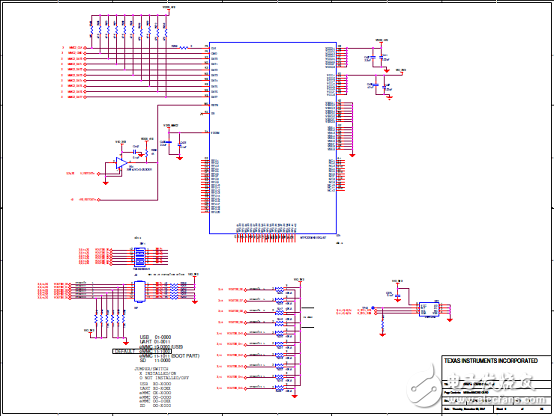 TI DRA71x汽車信息娛樂(lè)系統(tǒng)參考設(shè)計(jì)TIDEP－0097