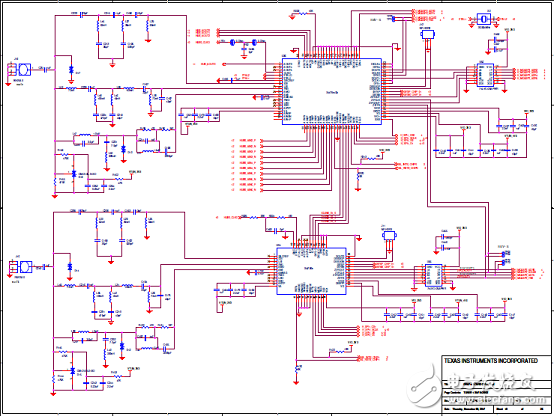 TI DRA71x汽車信息娛樂(lè)系統(tǒng)參考設(shè)計(jì)TIDEP－0097