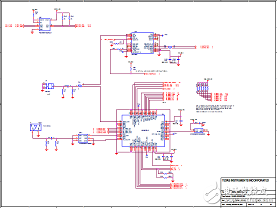 TI DRA71x汽車信息娛樂(lè)系統(tǒng)參考設(shè)計(jì)TIDEP－0097