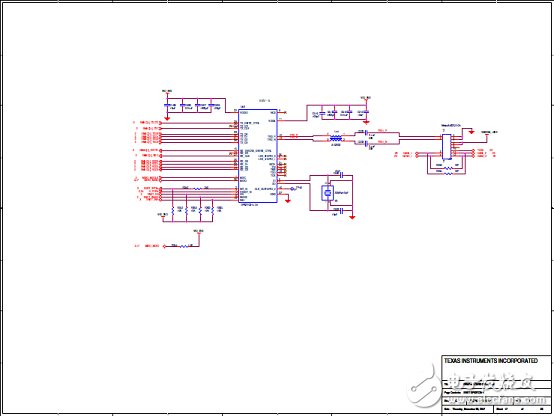 TI DRA71x汽車信息娛樂(lè)系統(tǒng)參考設(shè)計(jì)TIDEP－0097