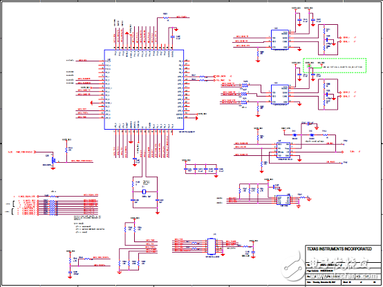 TI DRA71x汽車信息娛樂(lè)系統(tǒng)參考設(shè)計(jì)TIDEP－0097