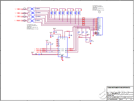 TI DRA71x汽車信息娛樂(lè)系統(tǒng)參考設(shè)計(jì)TIDEP－0097