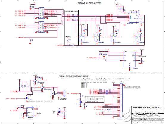 TI DRA71x汽車信息娛樂(lè)系統(tǒng)參考設(shè)計(jì)TIDEP－0097