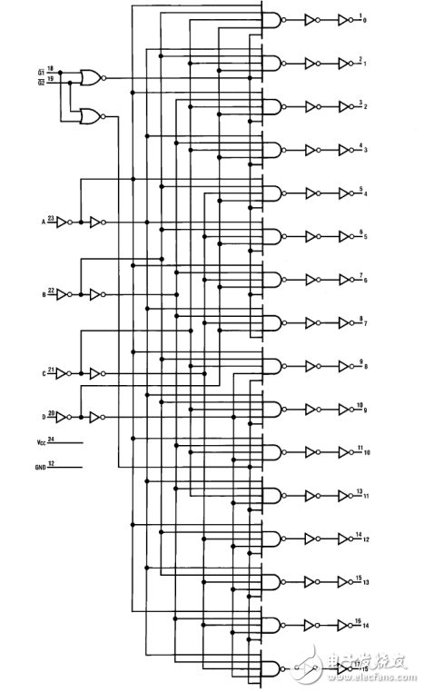 74ls154中文資料匯總(74ls154引腳圖及功能_真值表及應用電路)