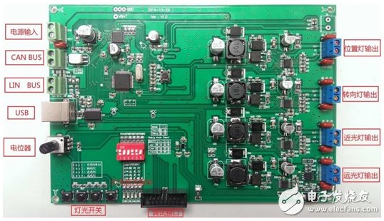 大聯(lián)大控股宣布旗下品佳推出基于英飛凌技術(shù)和產(chǎn)品的汽車LED大燈驅(qū)動(dòng)整體解決方案