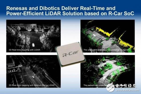 這5款激光雷達(dá)，來看看到底誰(shuí)才能代表自動(dòng)駕駛的未來