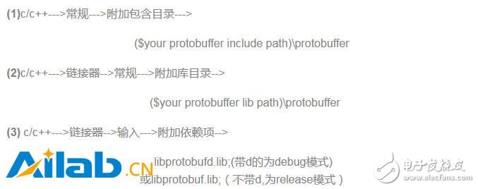 從代碼層次理解Caffe的實現(xiàn)，從而實現(xiàn)新功能的定制