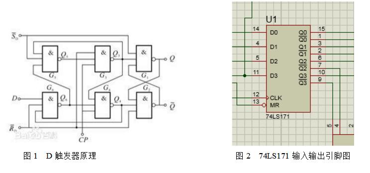 74LS171四路搶答器電路設(shè)計(jì)詳情
