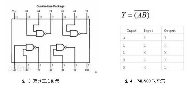 74LS171四路搶答器電路設(shè)計(jì)詳情