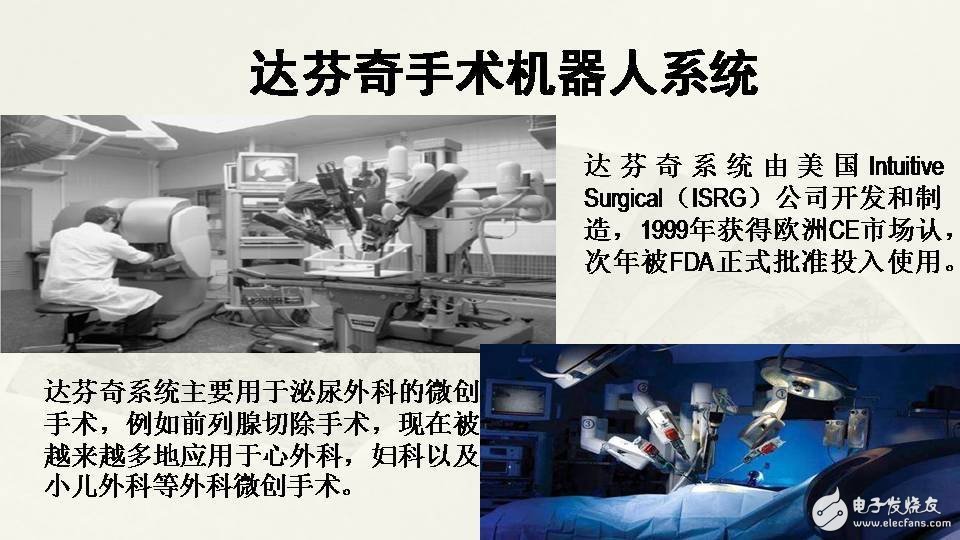 一文看懂手術機器人的現(xiàn)狀和未來前景