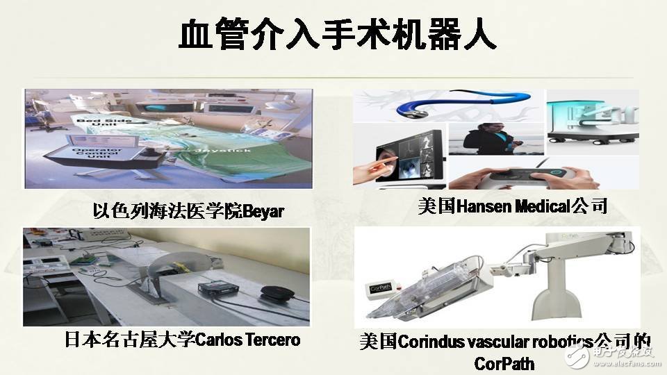 一文看懂手術機器人的現(xiàn)狀和未來前景