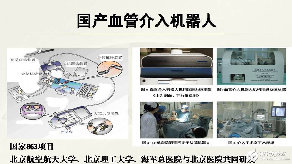 一文看懂手術機器人的現(xiàn)狀和未來前景