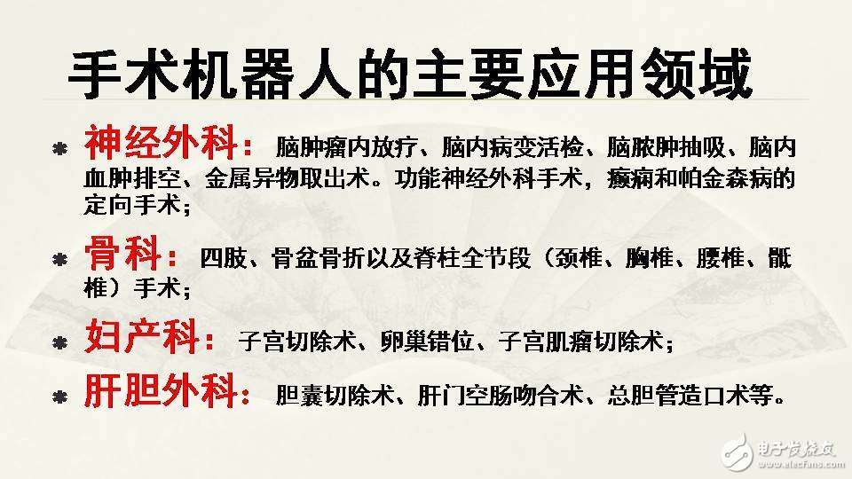 一文看懂手術機器人的現(xiàn)狀和未來前景