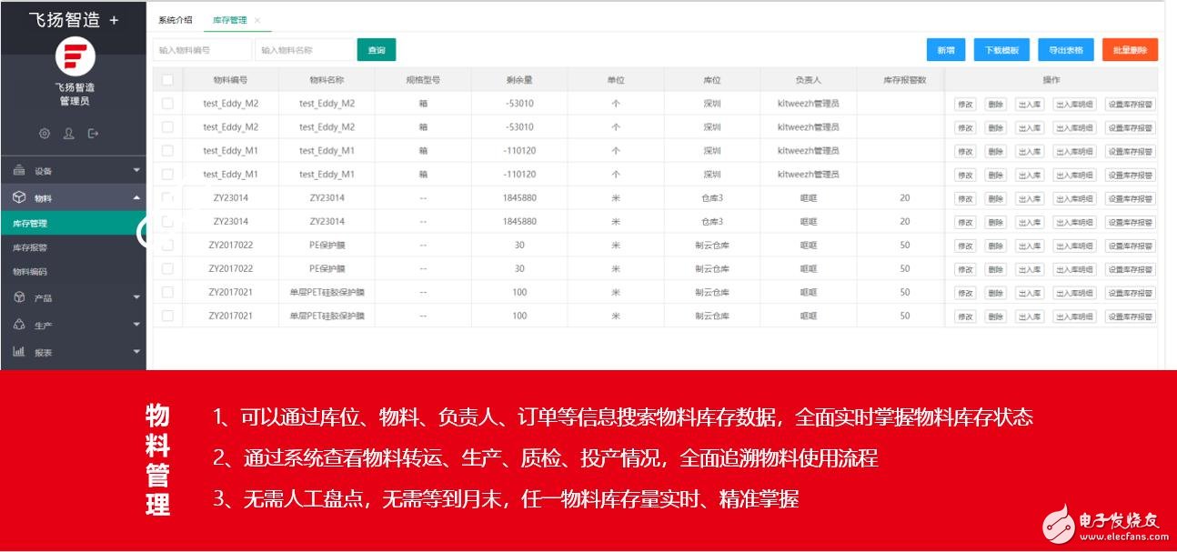 厲害了我國動力飛揚！引領(lǐng)PCB行業(yè)邁入工業(yè)4.0