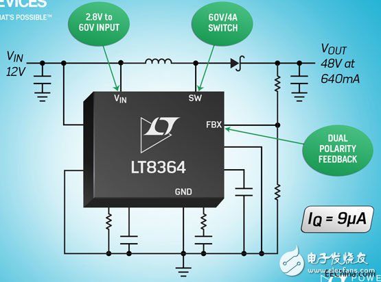 ADI 推出 Power by Linear 的 LT8364 該器件是一款電流模式、2MHz 升壓型 DC/DC 轉(zhuǎn)換器