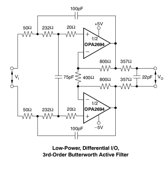 雙寬帶，低功耗，電流反饋放大器