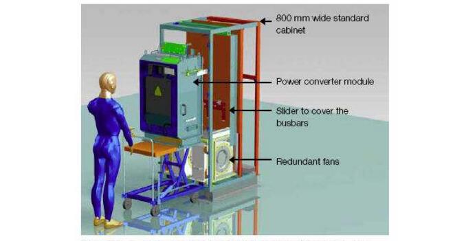 一文看懂發(fā)電機(jī)逆變勵(lì)磁的工作原理