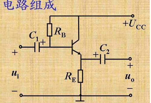 晶體管的三種接法 靜態(tài)工作點(diǎn)和交流性能計(jì)算問(wèn)題