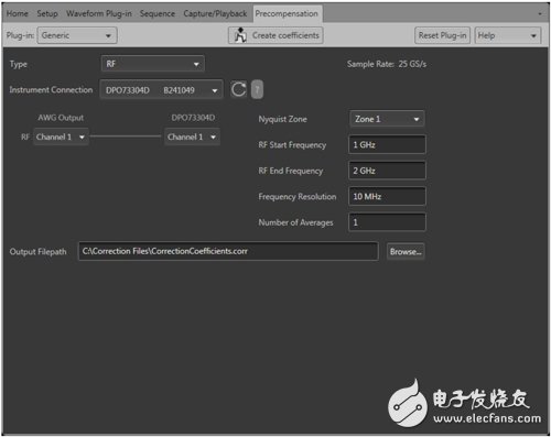 應(yīng)對現(xiàn)代RF測試挑戰(zhàn)，開創(chuàng)信號發(fā)生新時代就是干！