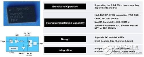 拓展5G生態(tài)，三大場(chǎng)景催生應(yīng)用落地