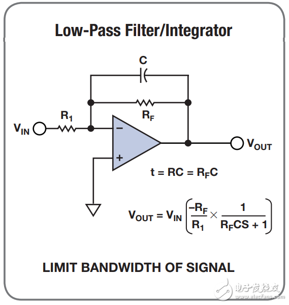 常用的放大器配置設(shè)計(jì)方程式有哪些_20個(gè)常用的放大器配置設(shè)計(jì)方程式分享