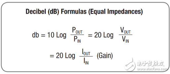 常用的放大器配置設(shè)計(jì)方程式有哪些_20個(gè)常用的放大器配置設(shè)計(jì)方程式分享