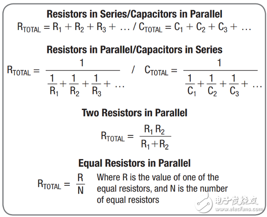 常用的放大器配置設(shè)計(jì)方程式有哪些_20個(gè)常用的放大器配置設(shè)計(jì)方程式分享