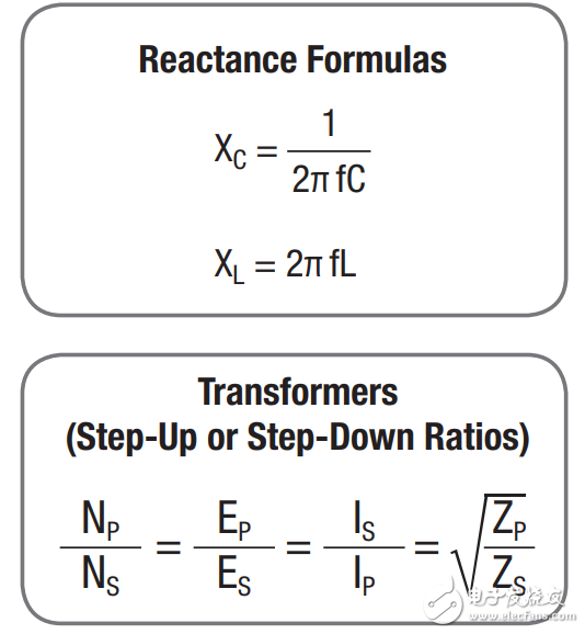 常用的放大器配置設(shè)計(jì)方程式有哪些_20個(gè)常用的放大器配置設(shè)計(jì)方程式分享