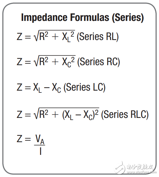 常用的放大器配置設(shè)計(jì)方程式有哪些_20個(gè)常用的放大器配置設(shè)計(jì)方程式分享