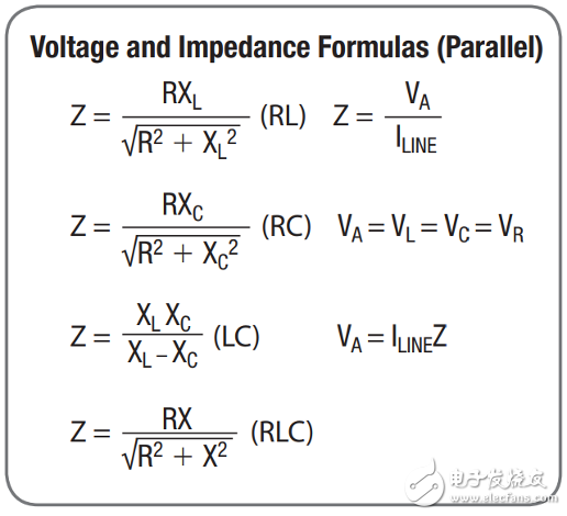 常用的放大器配置設(shè)計(jì)方程式有哪些_20個(gè)常用的放大器配置設(shè)計(jì)方程式分享