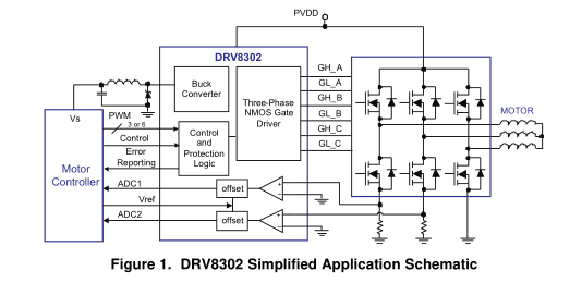 具有雙重電流并聯(lián)放大器和降壓調(diào)節(jié)器的三相預(yù)驅(qū)動器-由硬件控制
