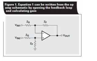 運(yùn)算放大器的穩(wěn)定性以及輸入電容