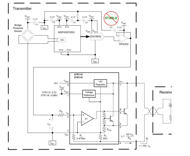 運算放大器穩(wěn)定性分析合集