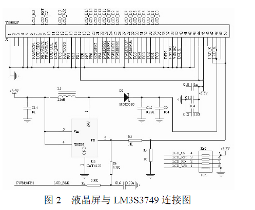 如何提高設(shè)計觸摸屏與液晶屏的效率，滿足控制精度的中文概述