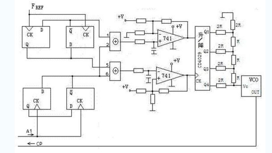 cd4029應(yīng)用電路圖大全（四款倒計(jì)時(shí)定時(shí)器/高精度通用定時(shí)器/可控硅觸發(fā)電路）