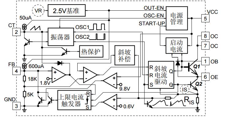 thx202h中文資料匯總(thx202h引腳圖及功能_工作原理及應(yīng)用電路)