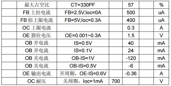 thx202h中文資料匯總(thx202h引腳圖及功能_工作原理及應用電路)