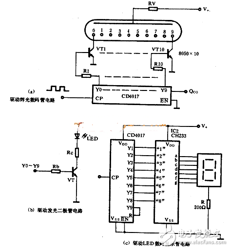 cd4017驅(qū)動(dòng)數(shù)碼管電路（LM8364/多通道電子開關(guān)/電容測(cè)量電路）