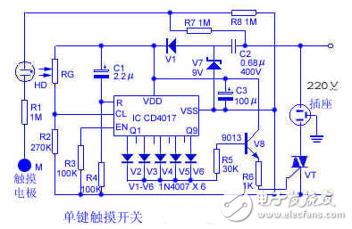 cd4017電子制作電路圖大全（單鍵觸摸開關(guān)/幸運(yùn)抽獎(jiǎng)機(jī)/紅綠燈/密碼鎖）