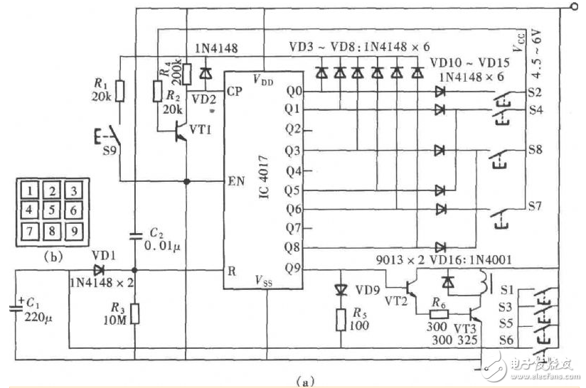 cd4017電子制作電路圖大全（單鍵觸摸開關/幸運抽獎機/紅綠燈/密碼鎖）
