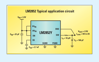 應(yīng)用處理器的電源管理設(shè)計