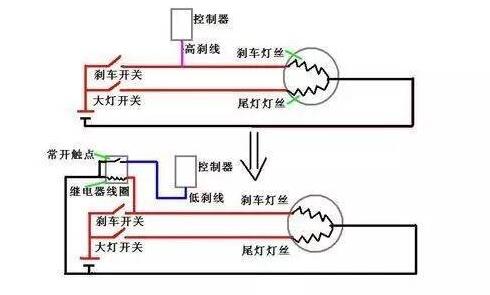 一文了解電動車剎車斷電原理圖