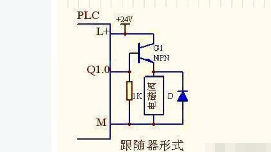 plc通過繼電器控制電磁閥的接線圖