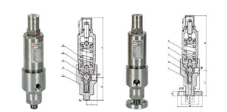液壓溢流閥怎么調(diào)壓力_溢流閥基本知識圖解